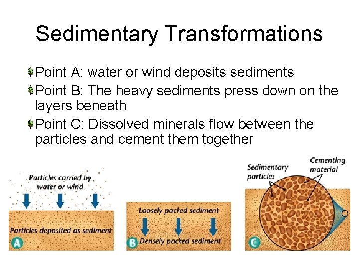 Sedimentary Transformations Point A: water or wind deposits sediments Point B: The heavy sediments