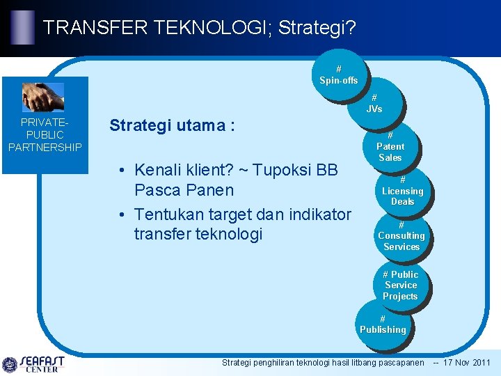 TRANSFER TEKNOLOGI; Strategi? # Spin-offs # JVs PRIVATEPUBLIC PARTNERSHIP Strategi utama : • Kenali