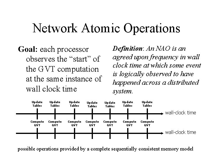 Network Atomic Operations Goal: each processor observes the “start” of the GVT computation at Network Atomic Operations Goal: each processor observes the “start” of the GVT computation at