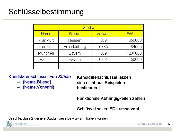 Schlüsselbestimmung Städte Name BLand Vorwahl Frankfurt Hessen 069 650000 Frankfurt Brandenburg 0335 84000 München