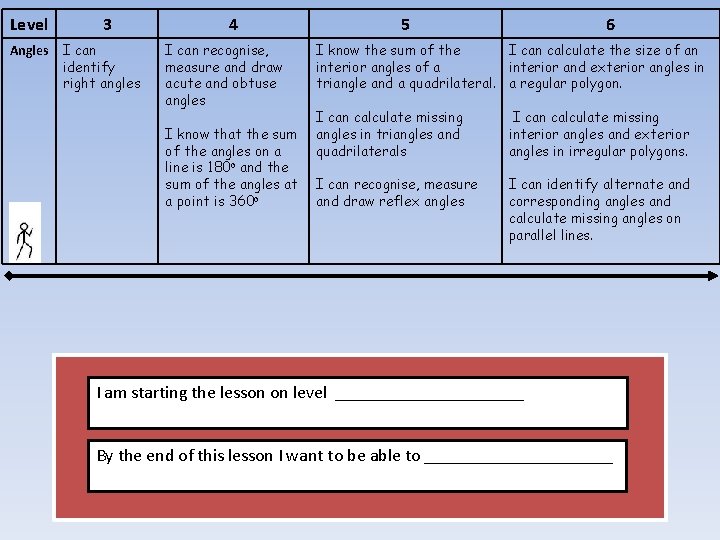 Level Angles 3 I can identify right angles 4 I can recognise, measure and