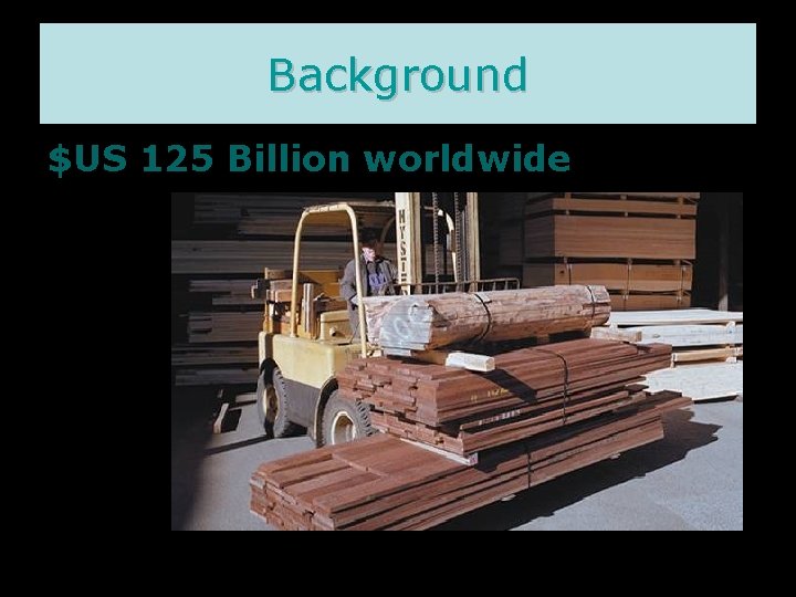 Background $US 125 Billion worldwide 