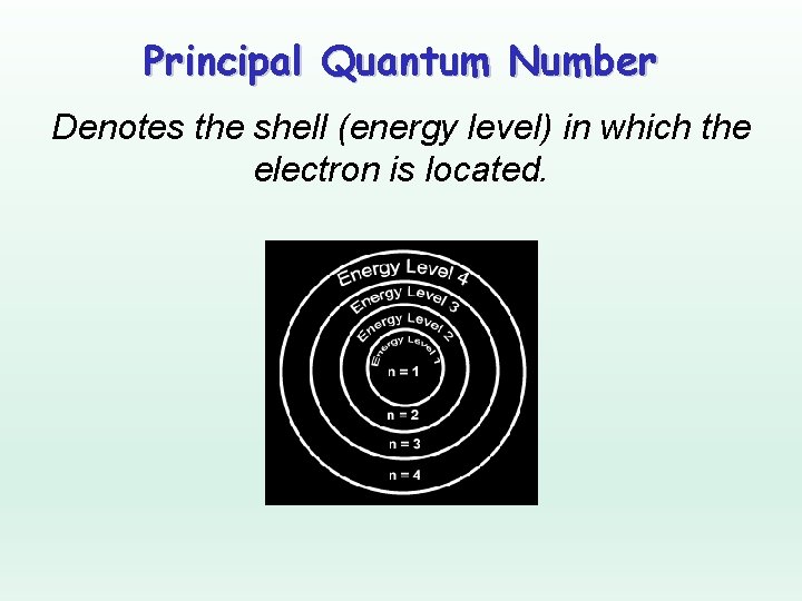 Principal Quantum Number Denotes the shell (energy level) in which the electron is located. Principal Quantum Number Denotes the shell (energy level) in which the electron is located.