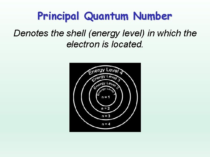 Principal Quantum Number Denotes the shell (energy level) in which the electron is located.