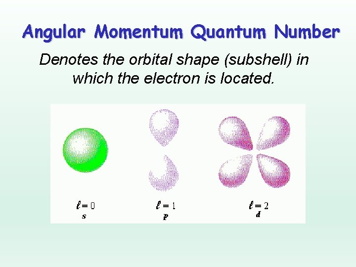 Angular Momentum Quantum Number Denotes the orbital shape (subshell) in which the electron is