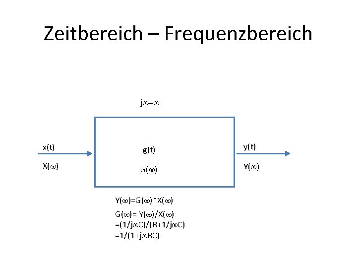 Zeitbereich – Frequenzbereich jw=w x(t) g(t) y(t) X(w) G(w) Y(w)=G(w)*X(w) G(w)= Y(w)/X(w) =(1/jw. C)/(R+1/jw.