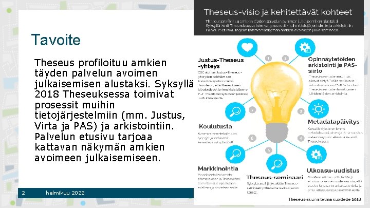 Tavoite Theseus profiloituu amkien täyden palvelun avoimen julkaisemisen alustaksi. Syksyllä 2018 Theseuksessa toimivat prosessit