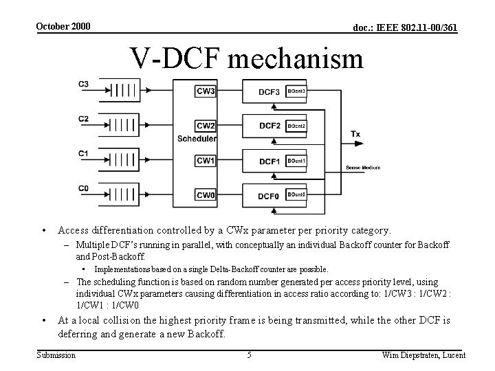 October 2000 doc. : IEEE 802. 11 -00/361 V-DCF mechanism • Access differentiation controlled