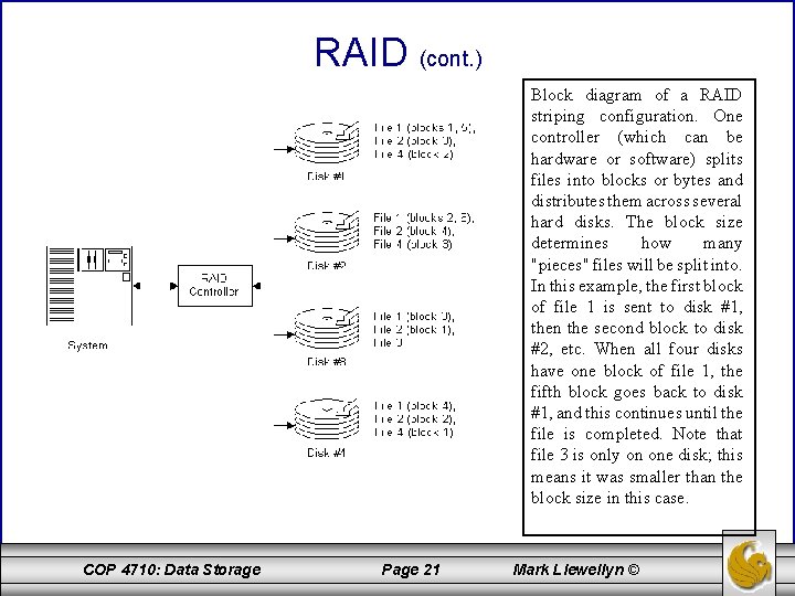 RAID (cont. ) Block diagram of a RAID striping configuration. One controller (which can