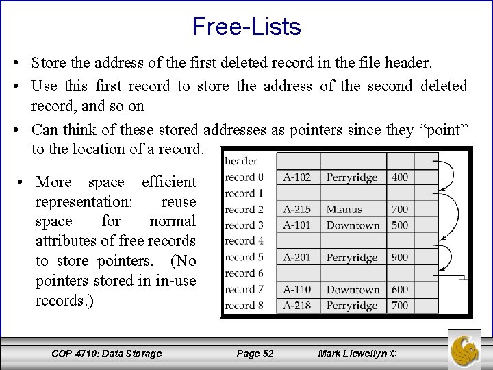 Free-Lists • Store the address of the first deleted record in the file header. Free-Lists • Store the address of the first deleted record in the file header.