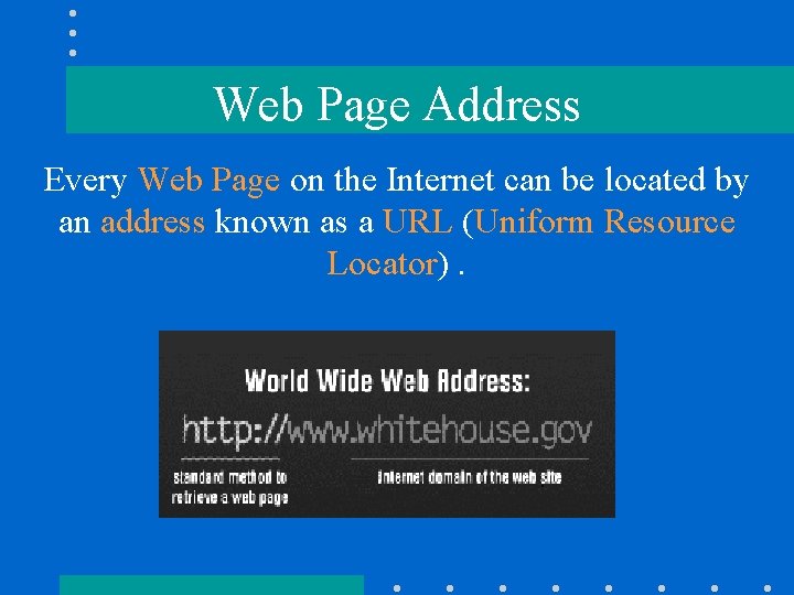 Web Page Address Every Web Page on the Internet can be located by an Web Page Address Every Web Page on the Internet can be located by an