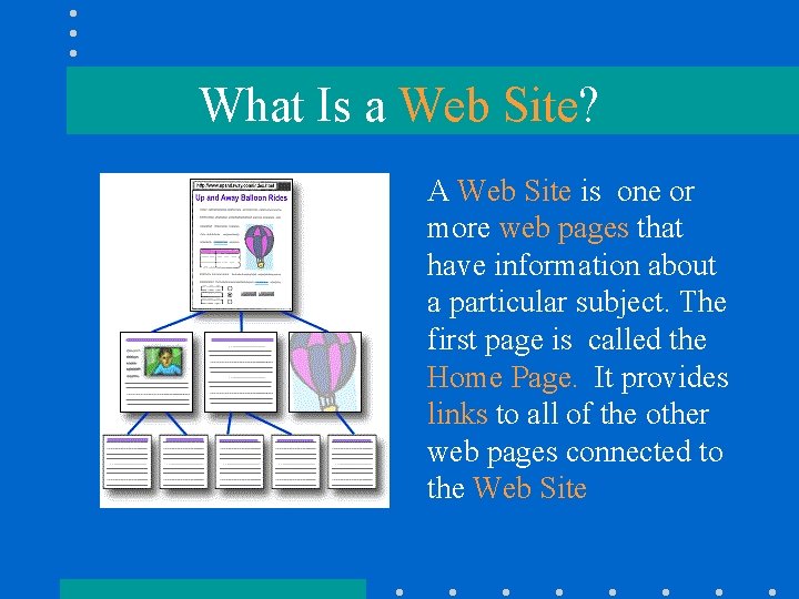 What Is a Web Site? A Web Site is one or more web pages What Is a Web Site? A Web Site is one or more web pages