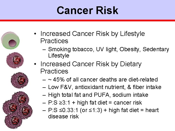 Cancer Risk • Increased Cancer Risk by Lifestyle Practices – Smoking tobacco, UV light,