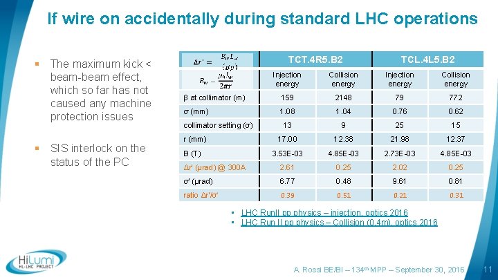 If wire on accidentally during standard LHC operations § The maximum kick < beam-beam