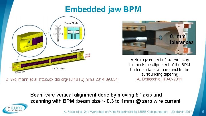 Embedded jaw BPM 0. 1 mm tolerances D. Wollmann et al, http: //dx. doi.