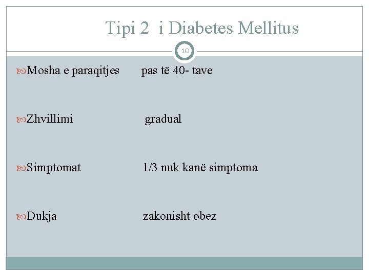 Tipi 2 i Diabetes Mellitus 10 Mosha e paraqitjes pas të 40 - tave