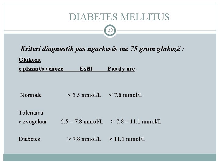 DIABETES MELLITUS 28 Kriteri diagnostik pas ngarkesës me 75 gram glukozë : Glukoza e