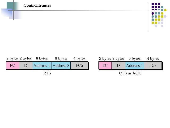 Control frames 