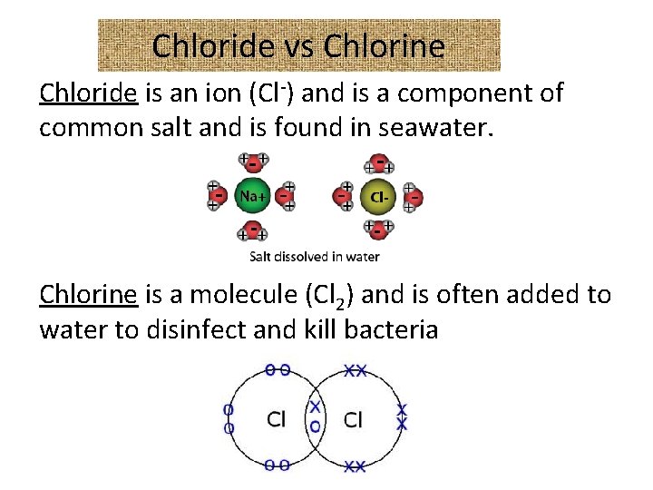 Chloride vs Chlorine Chloride is an ion (Cl-) and is a component of common