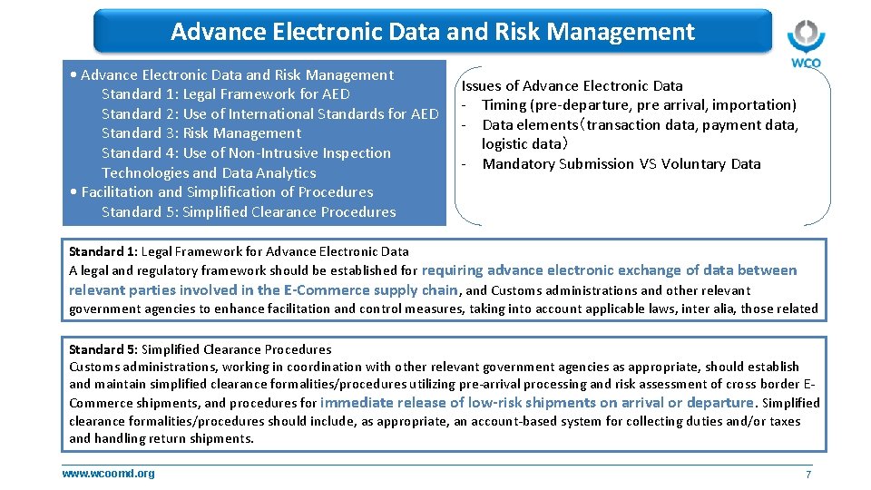 Advance Electronic Data and Risk Management • Advance Electronic Data and Risk Management Standard