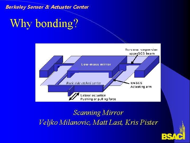 Berkeley Sensor & Actuator Center Why bonding? Scanning Mirror Veljko Milanovic, Matt Last, Kris Berkeley Sensor & Actuator Center Why bonding? Scanning Mirror Veljko Milanovic, Matt Last, Kris