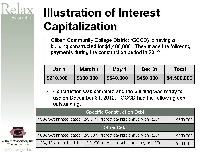 SM Illustration of Interest Capitalization • Gilbert Community College District (GCCD) is having a