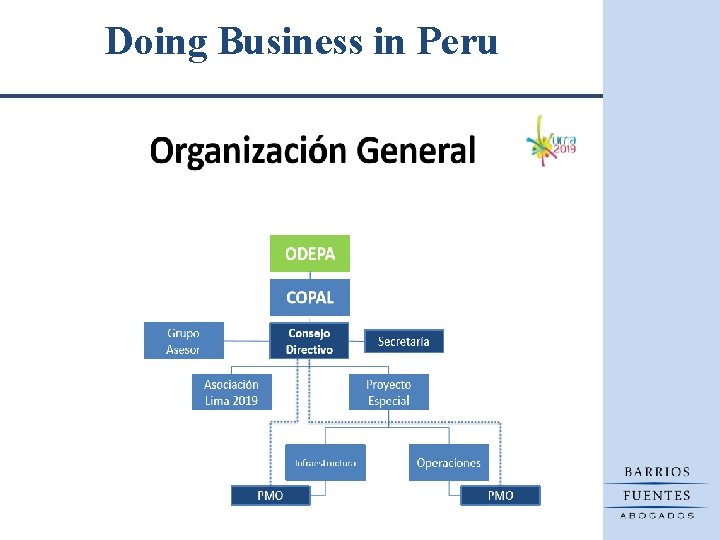 Doing Business in Peru 