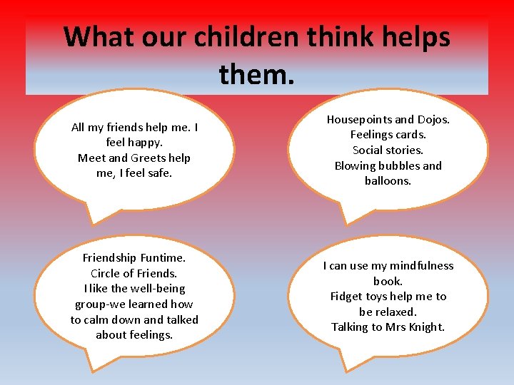 What our children think helps them. All my friends help me. I feel happy.