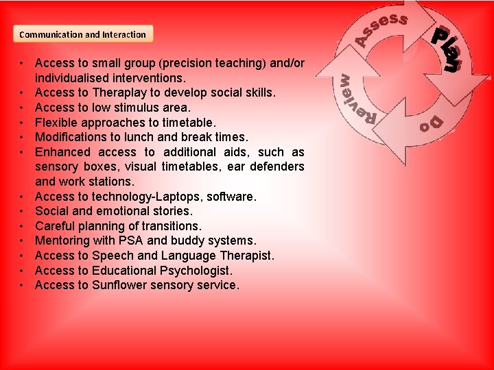 Communication and Interaction • Access to small group (precision teaching) and/or individualised interventions. •