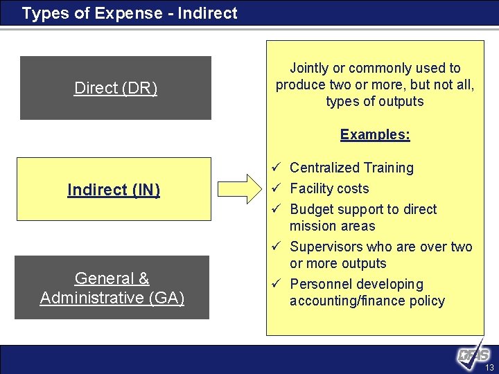Types of Expense - Indirect Direct (DR) Jointly or commonly used to produce two
