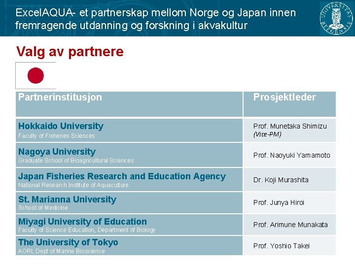 Excel. AQUA- et partnerskap mellom Norge og Japan innen fremragende utdanning og forskning i