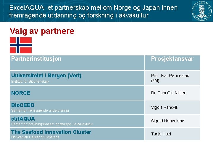 Excel. AQUA- et partnerskap mellom Norge og Japan innen fremragende utdanning og forskning i