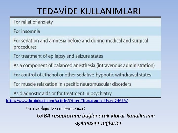 TEDAVİDE KULLANIMLARI http: //www. brainkart. com/article/Other-Therapeutic-Uses_24676/ Farmakolojik Etki mekanizması: GABA reseptörüne bağlanarak klorür kanallarının