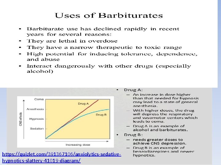 https: //quizlet. com/391367106/anxiolytics-sedativehypnotics-slattery-41019 -diagram/ 