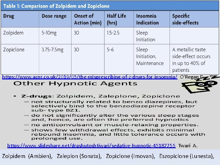https: //www. acnr. co. uk/2019/05/the-misprescribing-of-z-drugs-for-insomnia/ O’Regan D. https: //www. slideshare. net/drashutoshtiwari/sedative-hypnotic-45187755 Twari A. Zolpidem