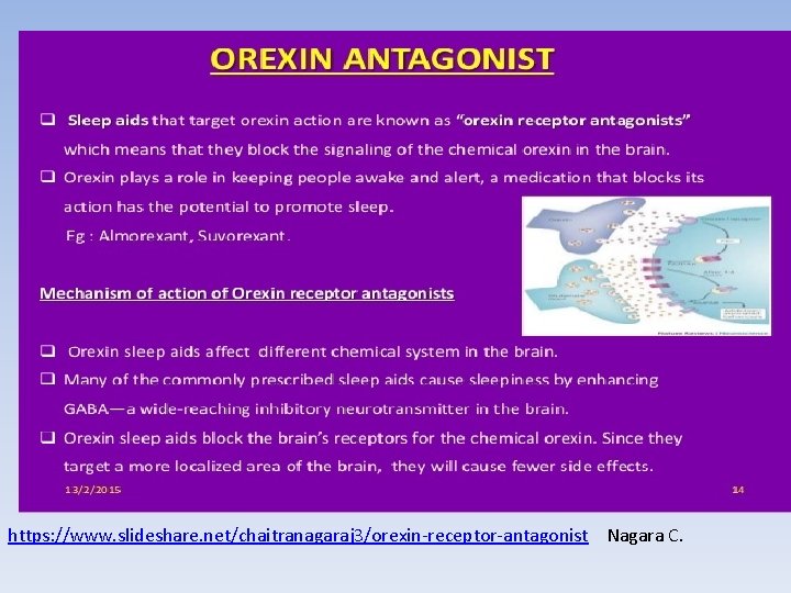 https: //www. slideshare. net/chaitranagaraj 3/orexin-receptor-antagonist Nagara C. 