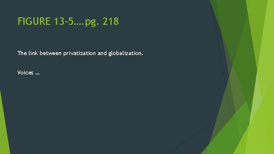 FIGURE 13 -5…. pg. 218 The link between privatization and globalization. Voices … 