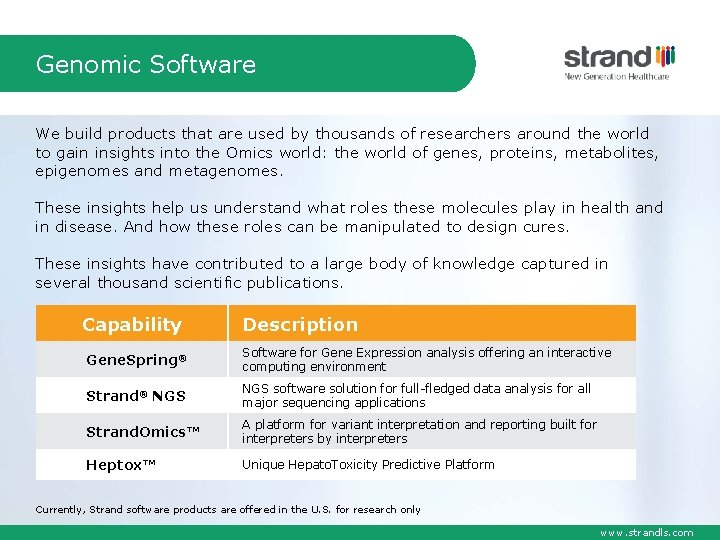 Genomic Software We build products that are used by thousands of researchers around the