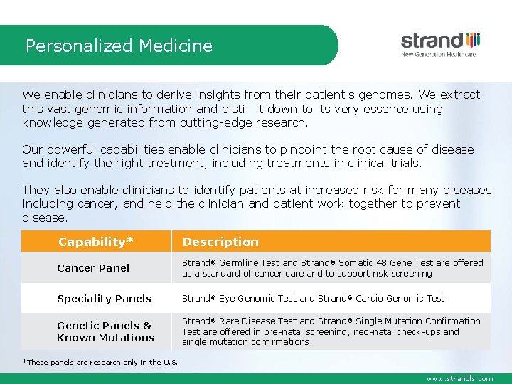 Personalized Medicine We enable clinicians to derive insights from their patient's genomes. We extract