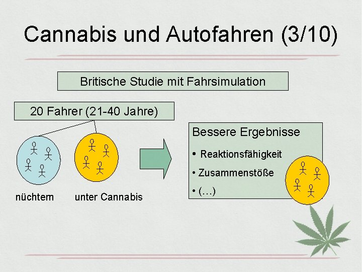 Cannabis und Autofahren (3/10) Britische Studie mit Fahrsimulation 20 Fahrer (21 -40 Jahre) Bessere