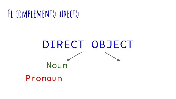 El complemento directo DIRECT OBJECT Noun Pronoun 