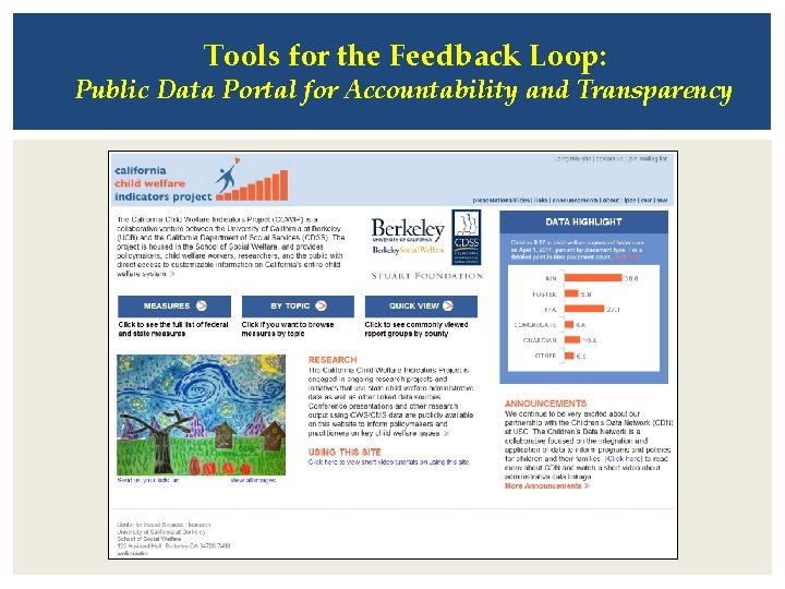 Tools for the Feedback Loop: Public Data Portal for Accountability and Transparency 