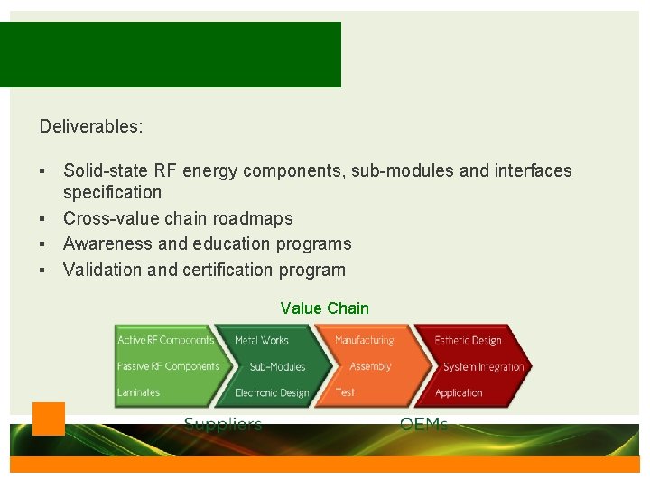 Deliverables: Solid-state RF energy components, sub-modules and interfaces specification § Cross-value chain roadmaps §