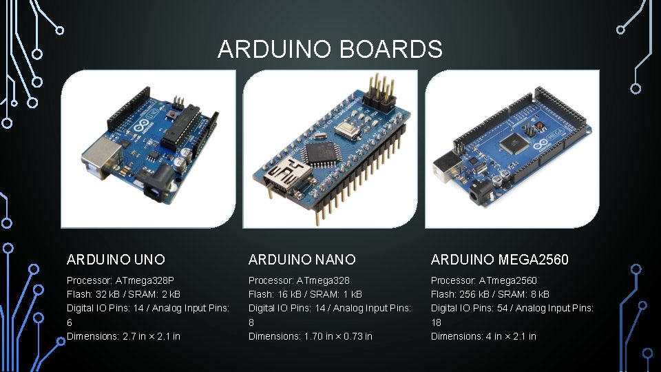 ARDUINO BOARDS ARDUINO UNO ARDUINO NANO ARDUINO MEGA 2560 Processor: ATmega 328 P Flash: