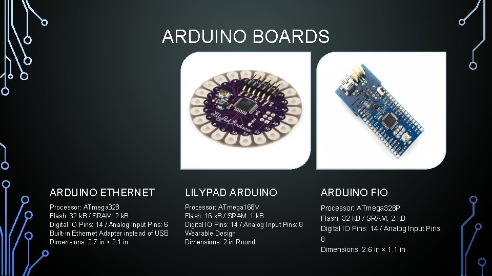 ARDUINO BOARDS ARDUINO ETHERNET LILYPAD ARDUINO FIO Processor: ATmega 328 Flash: 32 k. B