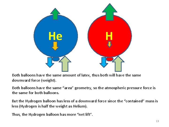 He H Both balloons have the same amount of latex, thus both will have