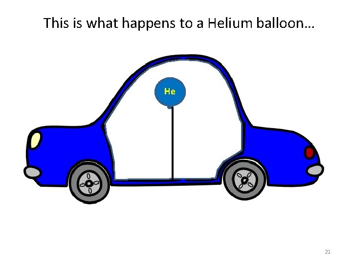 This is what happens to a Helium balloon… He 21 
