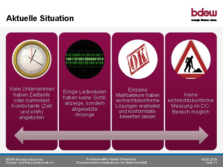 Aktuelle Situation Viele Unternehmen haben Zeittarife oder zumindest Kombi-tarife (Zeit und k. Wh) angeboten