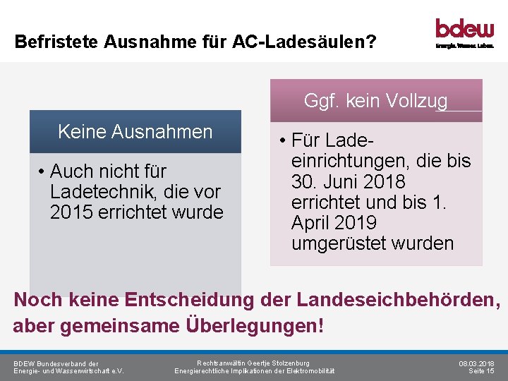 Befristete Ausnahme für AC-Ladesäulen? Ggf. kein Vollzug Keine Ausnahmen • Auch nicht für Ladetechnik,