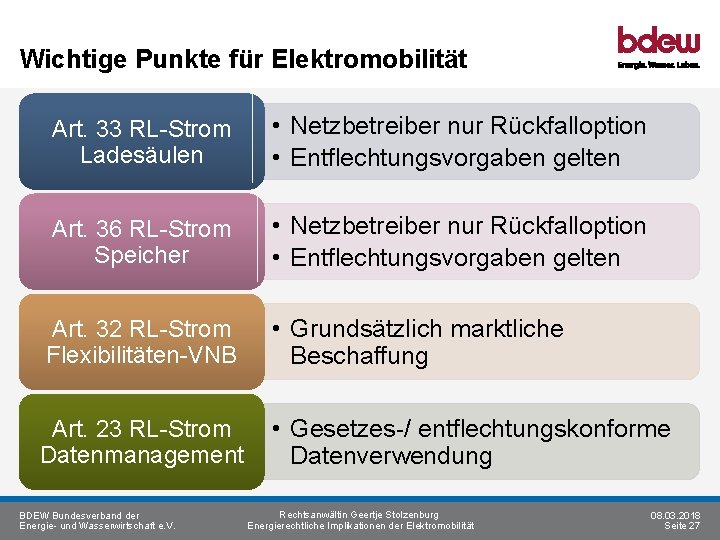 Wichtige Punkte für Elektromobilität Art. 33 RL-Strom Ladesäulen • Netzbetreiber nur Rückfalloption • Entflechtungsvorgaben